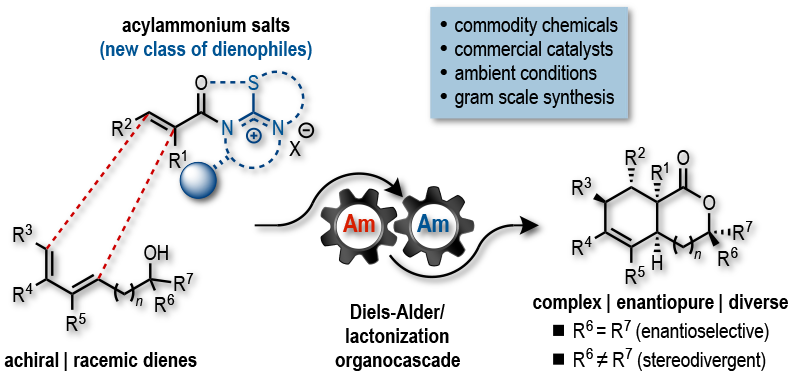 acyl3